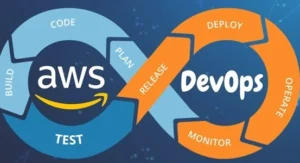 AWS DevOps